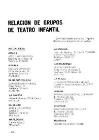 Boletín Iberoamericano de Teatro para la Infancia y la Juventud, núm. 28 (enero-marzo 1983). Relación de Grupos de Teatro Infantil | Biblioteca Virtual Miguel de Cervantes