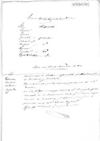 Acta de la Sección de Antigüedades relativa al nombramiento del presidente y secretario. | Biblioteca Virtual Miguel de Cervantes