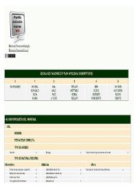 Plantilla evaluación recursos web / Herminia Provencio Garrigós | Biblioteca Virtual Miguel de Cervantes