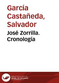 José Zorrilla. Cronología / Salvador García Castañeda | Biblioteca Virtual Miguel de Cervantes
