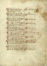 Llibre de bons amonestaments : Llibre de menescalia, de Manuel Díez. Flors de les receptes del tresor de beutat. De totes maneres de confits. De totes maneres de potatges de menjar [Llibre de Sent Soví] | Biblioteca Virtual Miguel de Cervantes