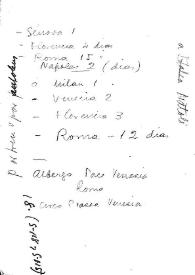 Anotaciones de Carlos Esplá con los días transcurridos en cada país | Biblioteca Virtual Miguel de Cervantes