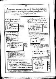 Dibujos de las inscripciones romanas halladas en la ciudad de Cádiz y extramuros, desde 1824, con sus respectivos lugares de hallazgo. | Biblioteca Virtual Miguel de Cervantes
