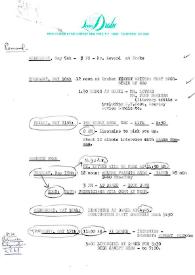 Itinerario de conciertos de Arthur Rubinstein | Biblioteca Virtual Miguel de Cervantes