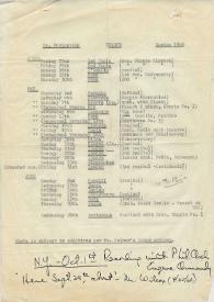 Itinerario de conciertos de Arthur Rubinstein : 1968 | Biblioteca Virtual Miguel de Cervantes
