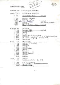 Itinerario de conciertos de Arthur Rubinstein : 1968-1969 | Biblioteca Virtual Miguel de Cervantes