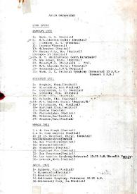 Gira de conciertos por América de Arthur Rubinstein : 1971 | Biblioteca Virtual Miguel de Cervantes