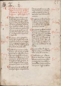 [Opuscula] (Ms. 2619) | Biblioteca Virtual Miguel de Cervantes