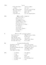 Aparato crítico. A lo que obliga el ser rey / William R. Manson, C. George Peale | Biblioteca Virtual Miguel de Cervantes