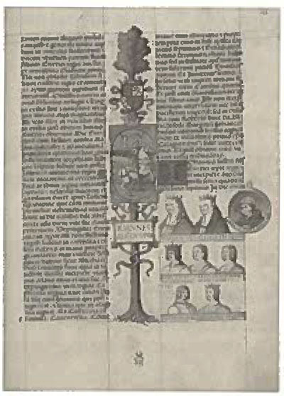 Liber genealogiae regu Hispaniae