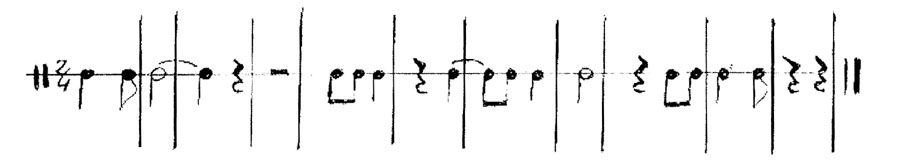 Notas musicales